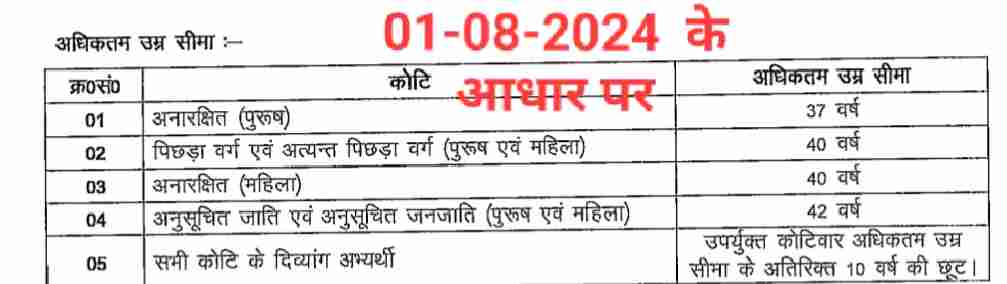 BSSC Laboratory Assistant भर्ती आयु सीमा